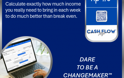How the Cash Flow Mojo software helps establish a cash flow budget for your business
