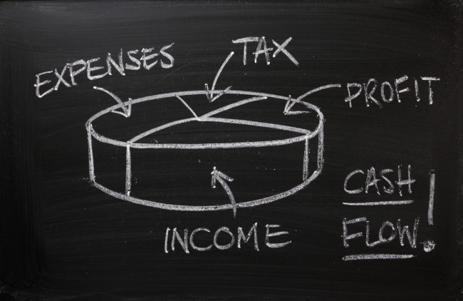 cash flow Planning